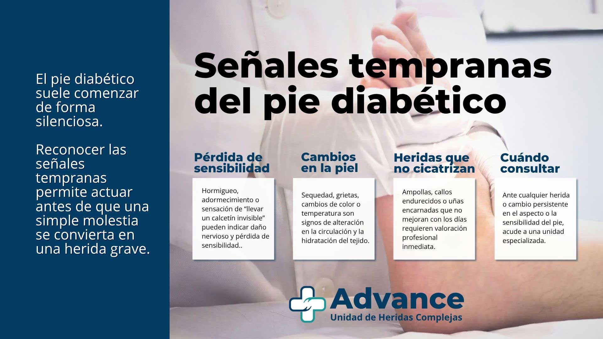 señales tempranas del pie diabético: pérdida de sensibilidad, cambios en la piel y heridas que no cicatrizan