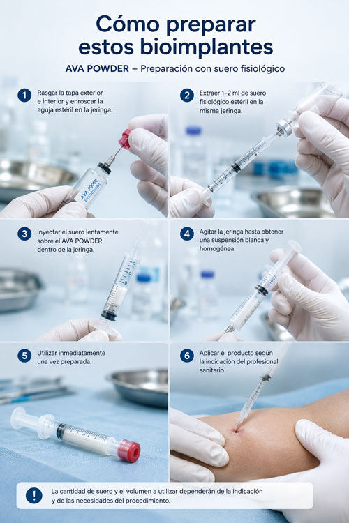 Preparación de AVA POWDER con suero fisiológico para su uso como bioimplante tendinoso