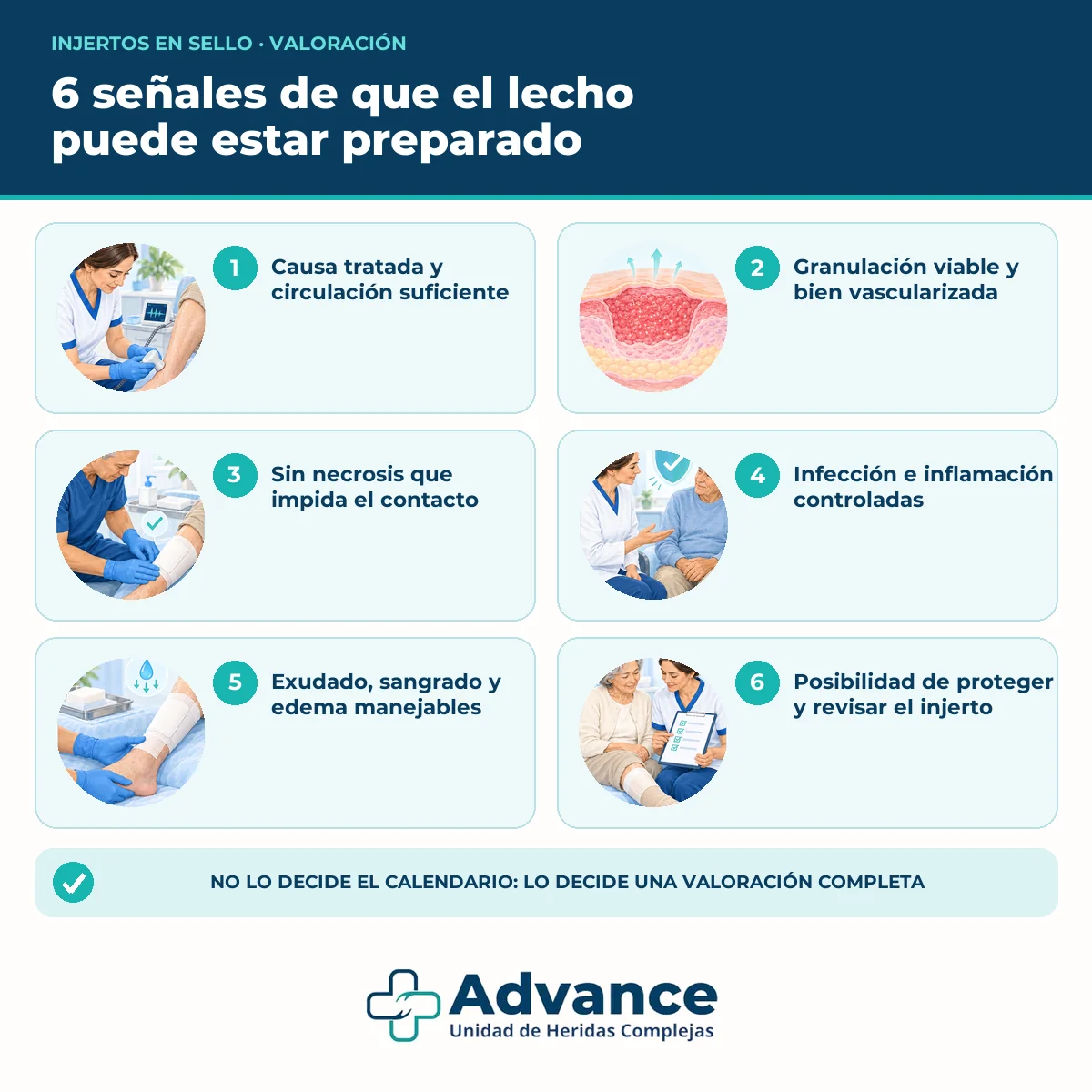 Infografía con seis criterios para saber si una herida está preparada para un injerto en sello.