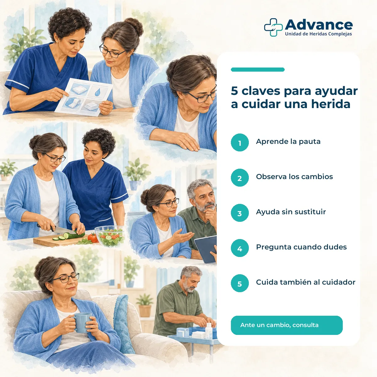 Cinco claves para que la familia ayude en el cuidado de una herida con seguridad.