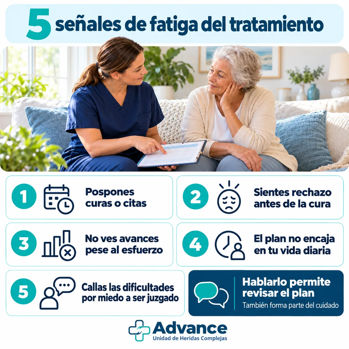 Paciente cansado tras meses de curas conversa con una enfermera sobre su plan de tratamiento.