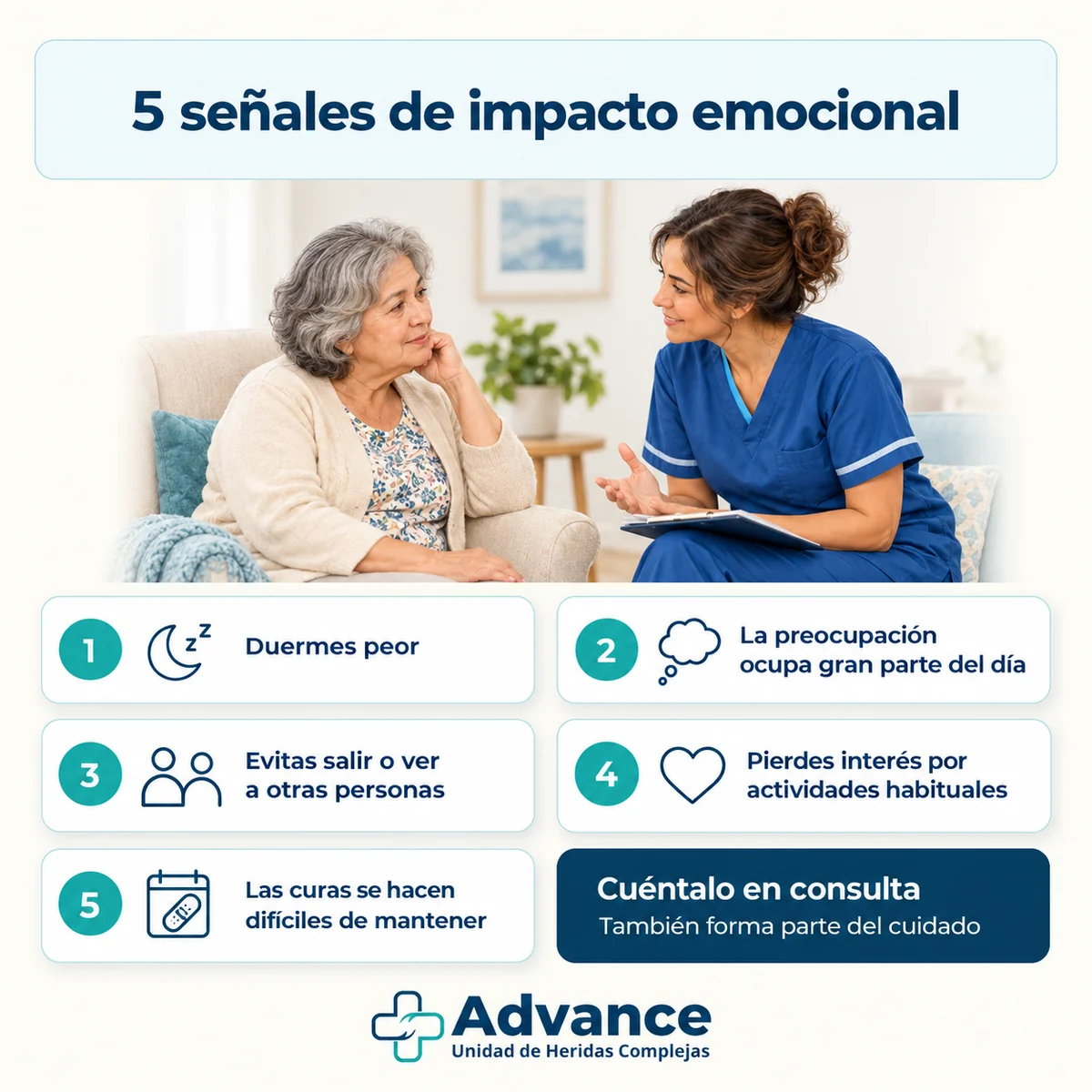 Infografía con cinco señales de que una herida está afectando al bienestar emocional.